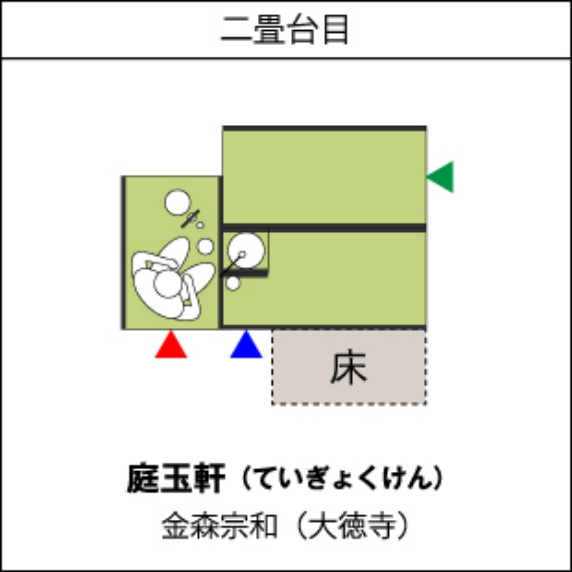 庭玉軒