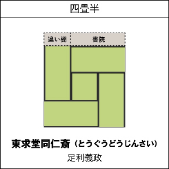 四畳半　東求堂同仁斎