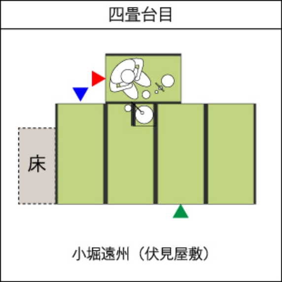 四畳台目