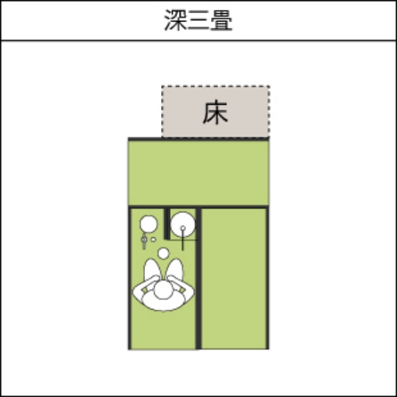 三畳
