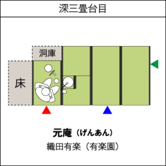 元庵