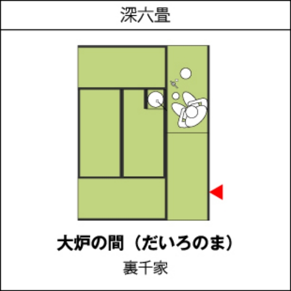 深六畳