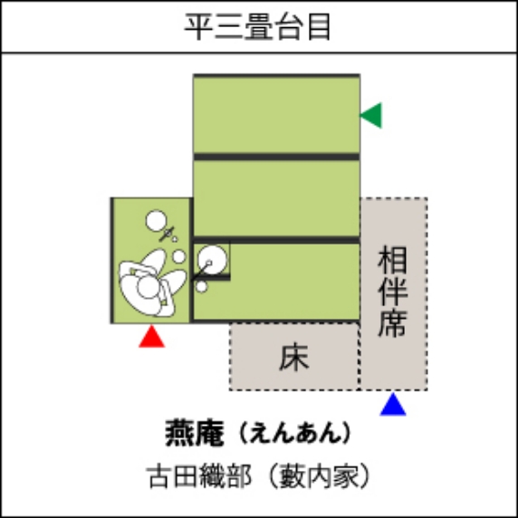 燕庵