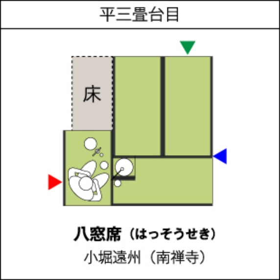 八窓席