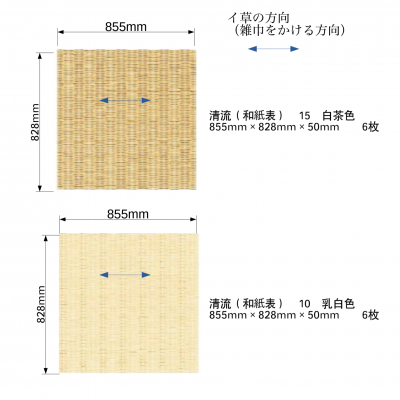 畳(清流)の製作の内容