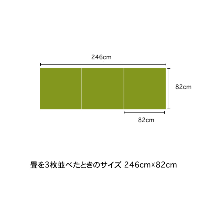 置き畳を3枚敷いた時のレイアウト