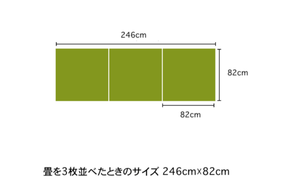 置き畳3枚のレイアウトは246cm